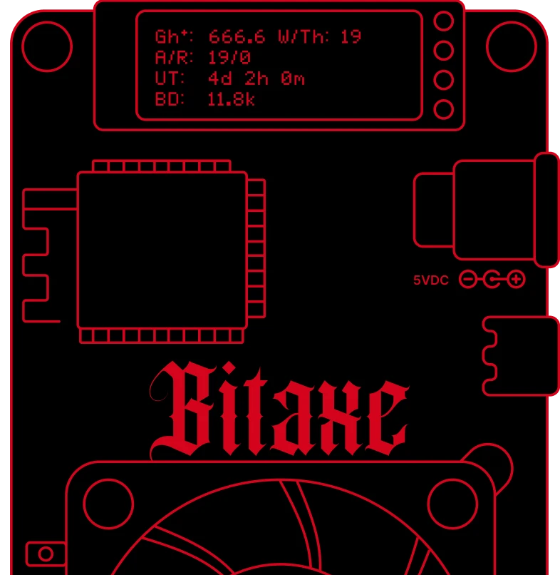 Bitaxe